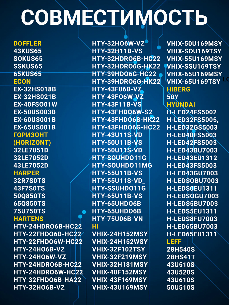 Фото товара 24590, голосовой пульт для телевизора dexр с алисой an1603